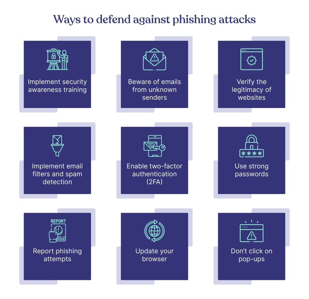 Ways to defend against phishing attacks
