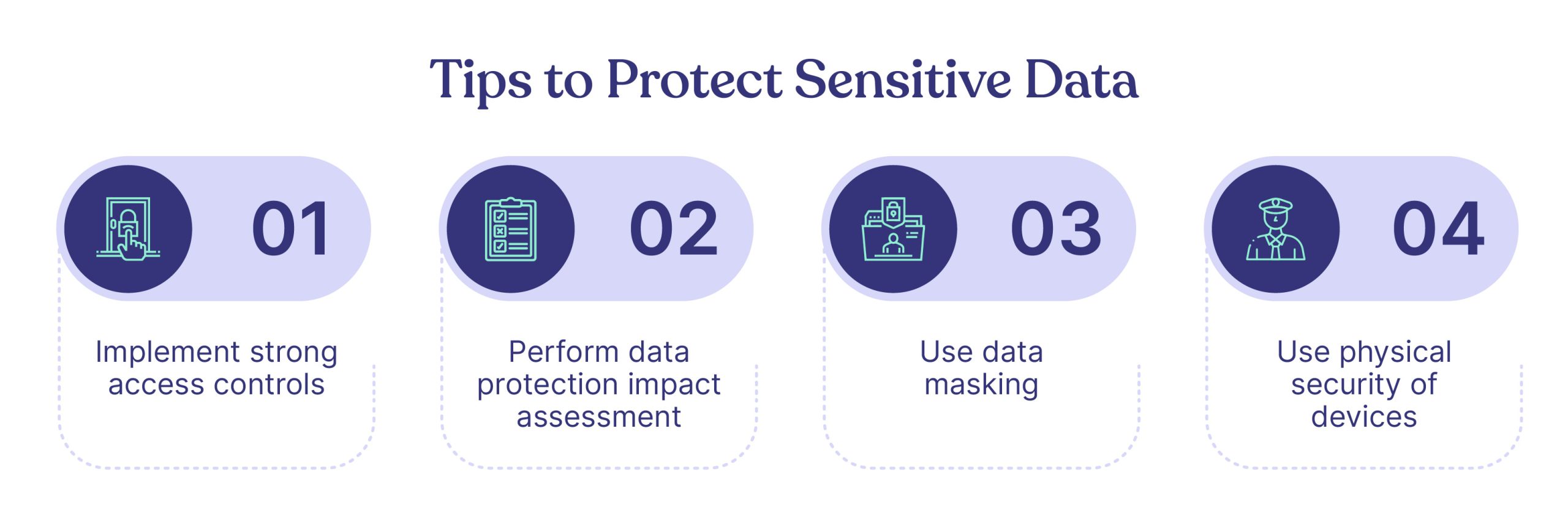 Tips to Protect Sensitive Data 