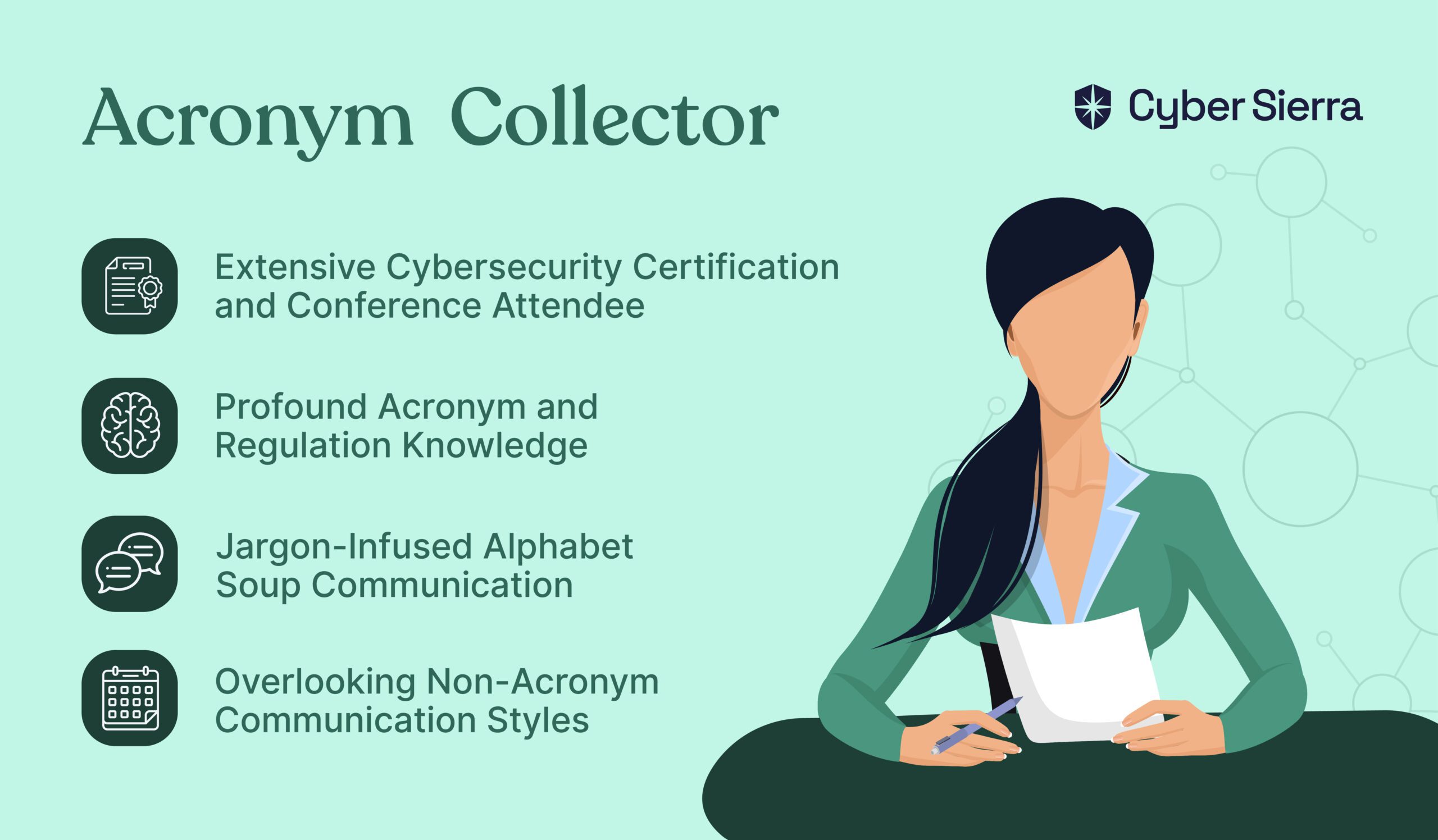 Acronym Collector