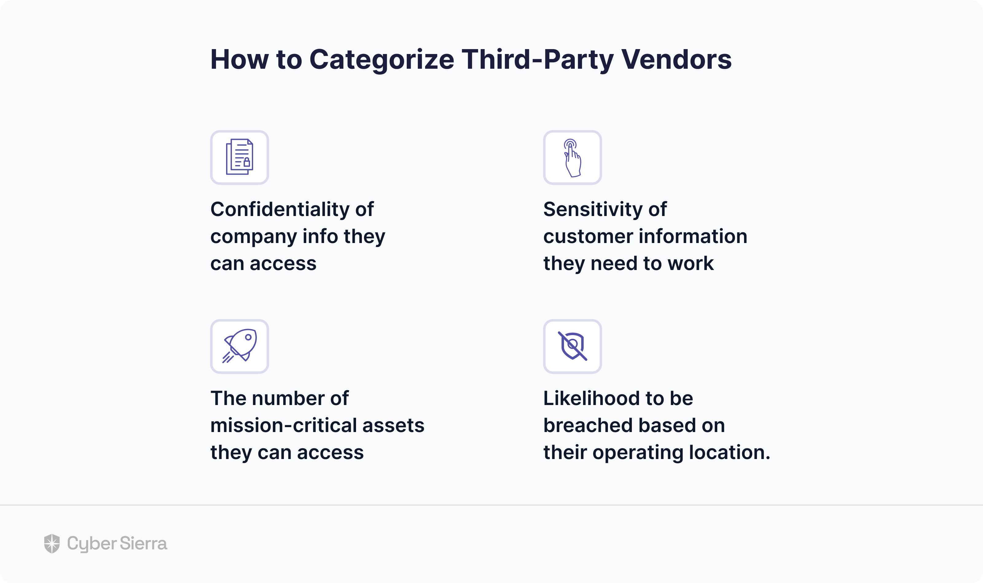 Uber’s security team categorized third-parties in their vendor ecosystem on criteria
