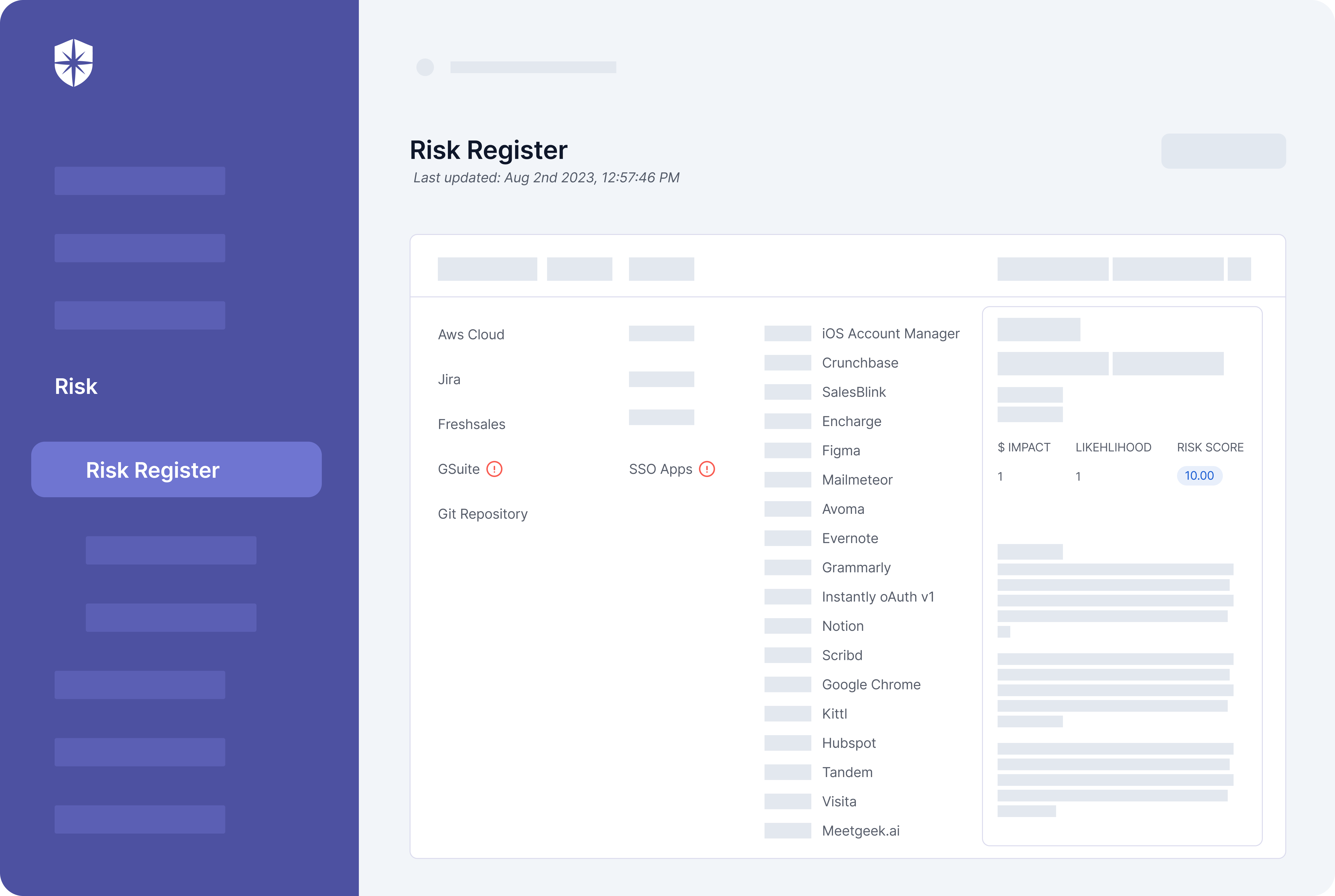 our Risk Register detected threats in a GSuite asset category down to individual users