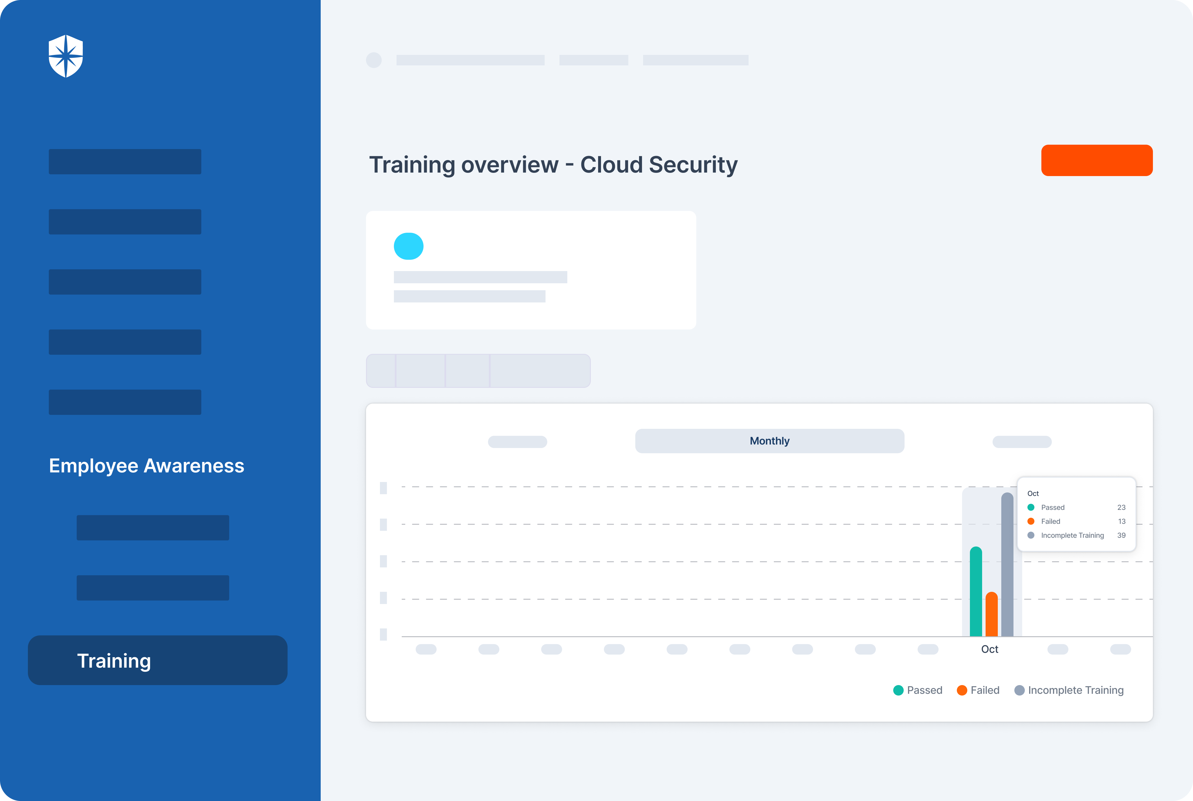 Training overview-cloud security