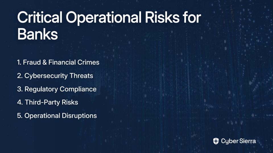 Operational Risk Management Software for Banking